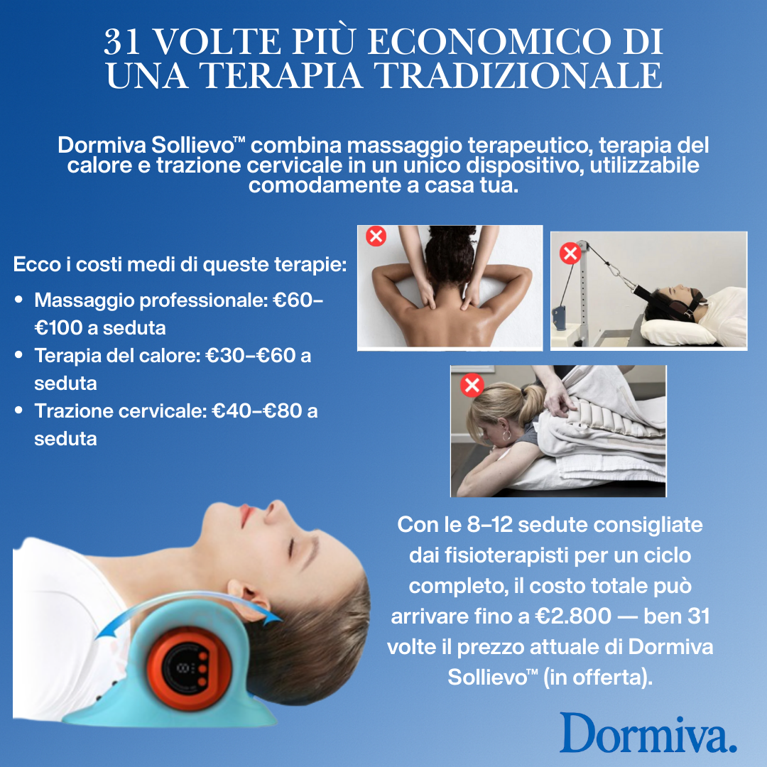 Dormiva Sollievo™ – Massaggiatore Cervicale 4 in 1