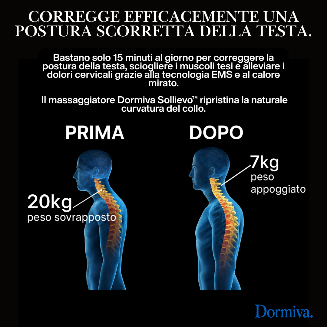 Dormiva Sollievo™ – Massaggiatore Cervicale 4 in 1