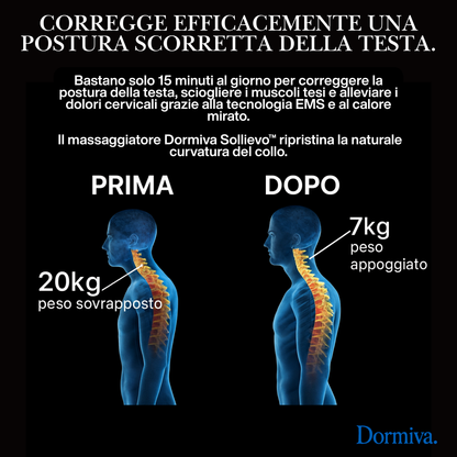 Dormiva Sollievo™ – Massaggiatore Cervicale 4 in 1